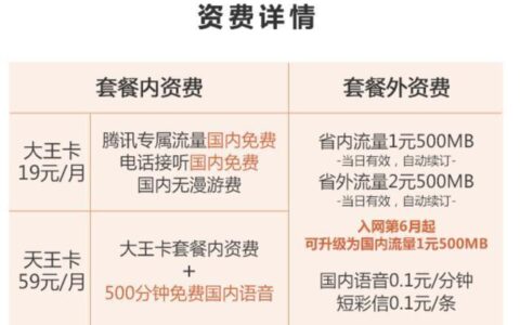 电信卡怎么更换套餐？教你三种方法