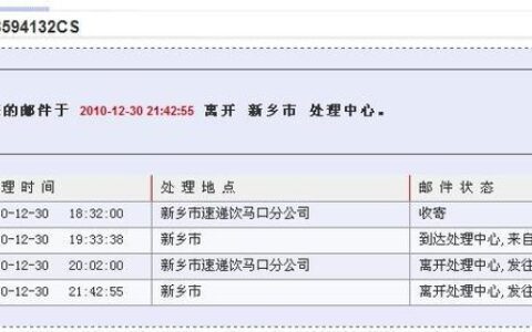 用电话号码查询快递，这几种方法你都知道吗？