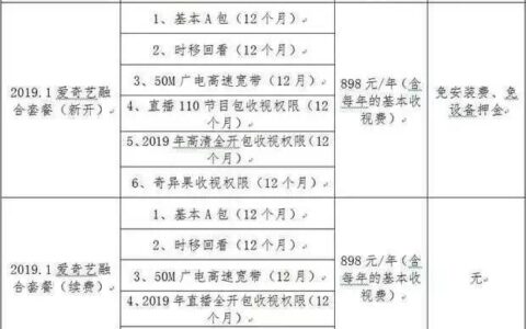 2023年广电套餐资费一览表，看电视网红剧更划算