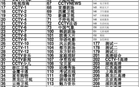 重庆有线电视套餐价格表2023高清直播、点播、回看一应俱全