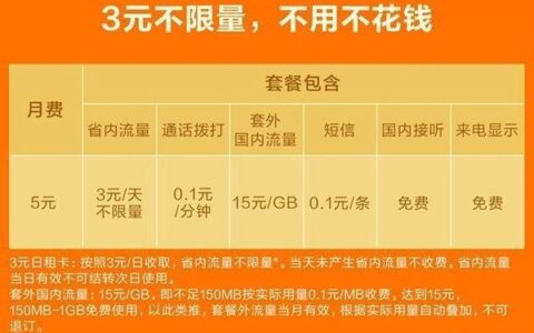 小米米粉卡：性价比之王，米粉专属福利