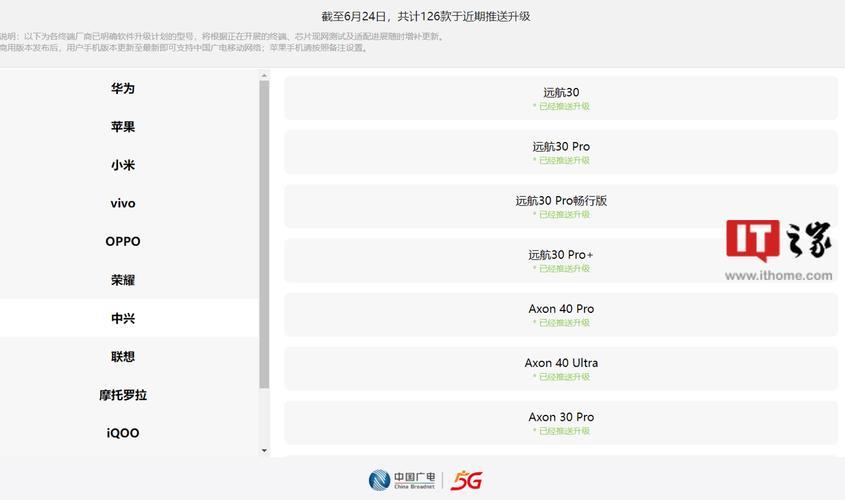 2023年广电卡支持手机推荐：最新适配机型一览