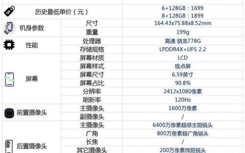OPPOK9s参数详解：搭载骁龙778G、120Hz刷新率屏幕、5000mAh大电池