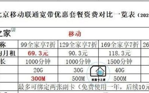 移动宽带移机收费吗？2023年最新收费标准