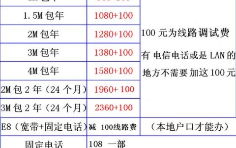 中国电信人工服务号码介绍