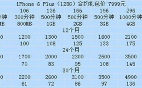 中国移动iPhone13合约机套餐推荐，优惠多多