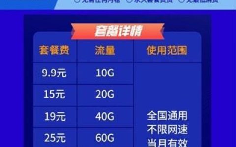 19元包200G流量，联通&ldquo;真香&rdquo;王炸卡，月月省钱，流量用不完