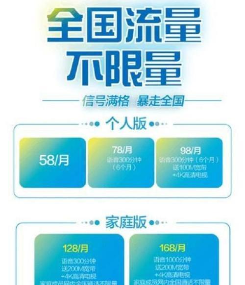 中国移动58元套餐详细介绍：性价比高，适合中低流量用户