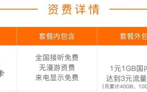 联通转电信有什么利弊？