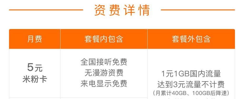 联通转电信有什么利弊？