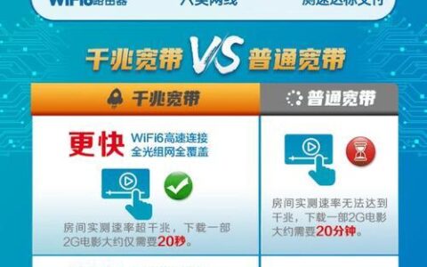 电信宽带网上续费教程，三步轻松搞定