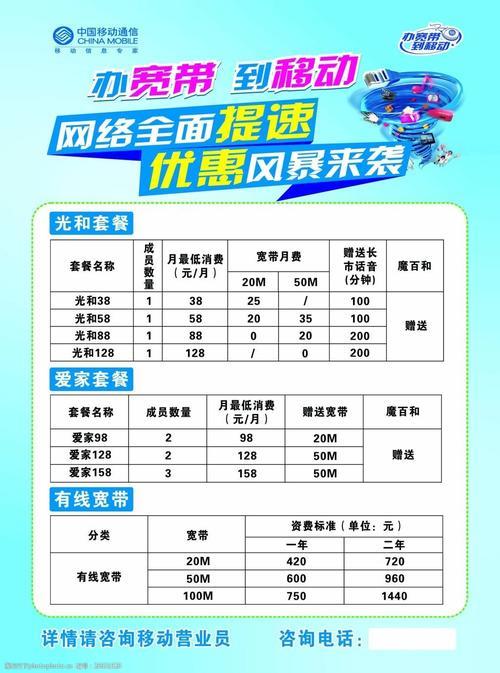 2023年移动宽带最划算套餐推荐，一年仅需240元