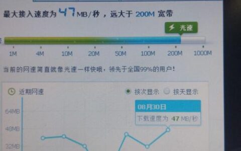 500M宽带网速是多少？