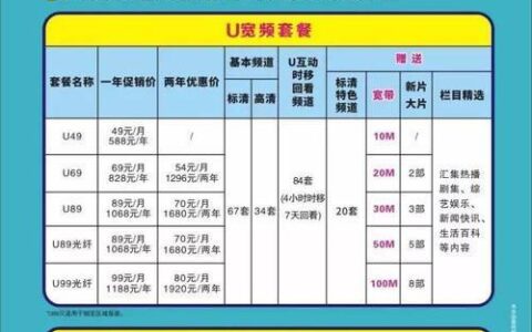 广电手机卡资费详细介绍，性价比如何？