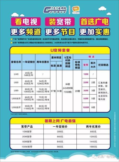 广电手机卡资费详细介绍，性价比如何？