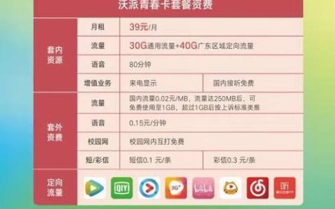 广东联通卡套餐推荐，满足你的各种需求