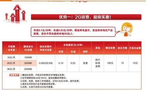 联通变更便宜套餐攻略，教你如何轻松省钱