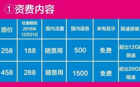 联通冰淇淋卡套餐，流量充足，价格实惠
