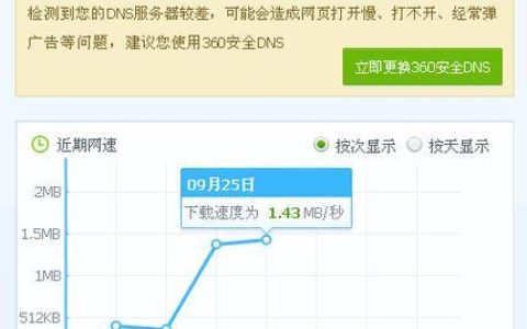 怎么查移动宽带是多少兆？教你三种方法