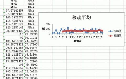 Excel向上移动数据的3种方法，附使用技巧