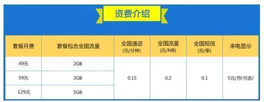 移动29.9元100g流量卡，性价比高吗？