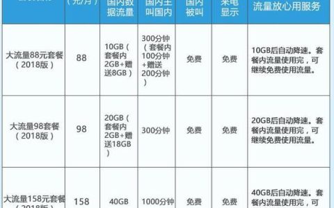 广东移动流量套餐2023，流量大、价格低、权益多