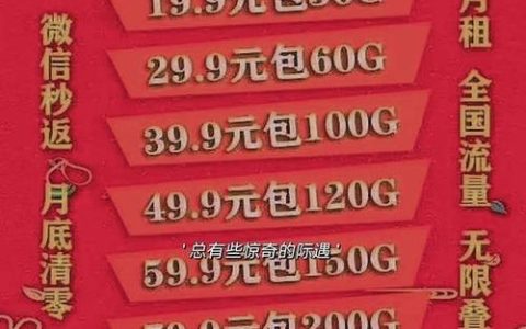 流量卡电信移动联通哪个好？看完这篇文章就知道了