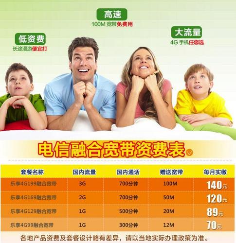 电信宽带套餐优惠活动汇总，新老用户均可享受