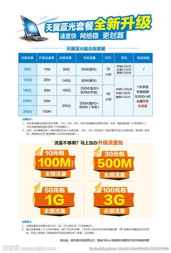 电信宽带30元一个月，如何办理？