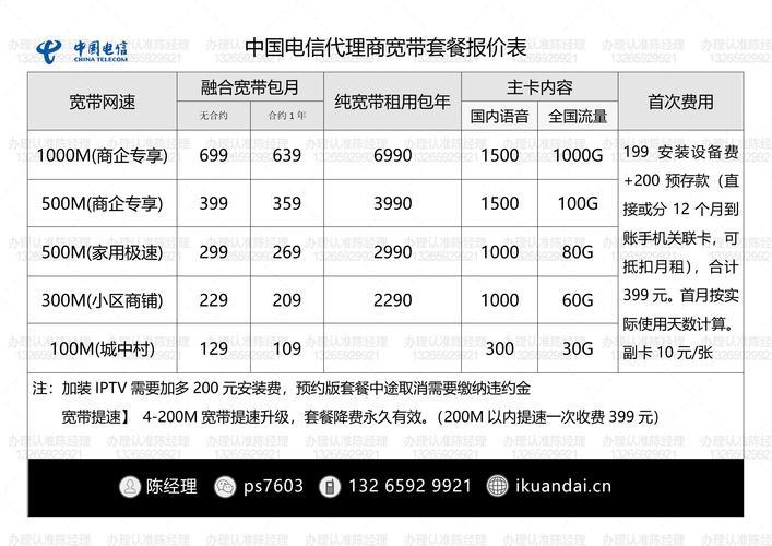 电信宽带一般多少钱一个月？