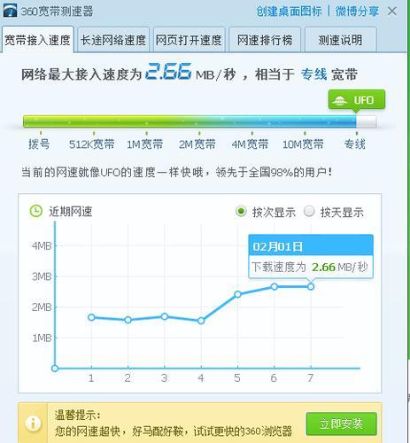 20mb每秒是多少兆宽带？
