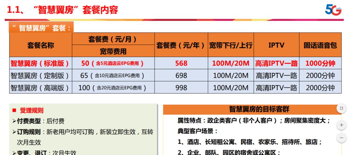 电信宽带电话卡套餐哪个好？2023年最新资费推荐