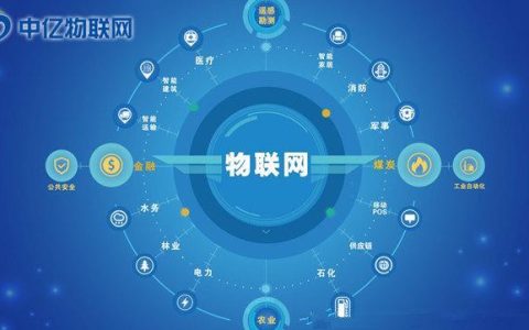 移动物联网是什么？