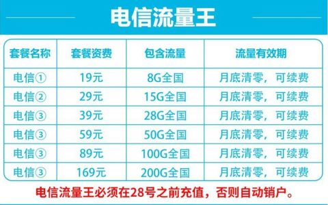 电信4G流量卡哪个好？2023年最新电信4G流量卡推荐