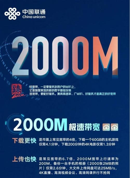 电信2000兆宽带：网速快得飞起，适合哪些人？