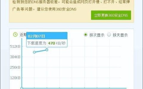 查看宽带多少兆，三种方法教你轻松搞定