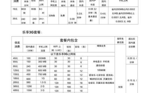 电信手机号宽带套餐价格表2023年11月最新