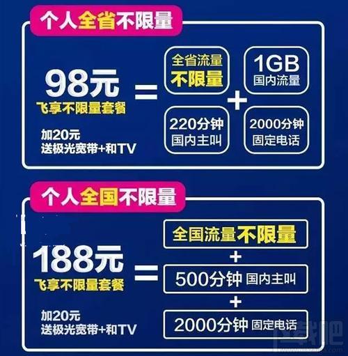 电信10元无忧卡，月租10元，流量、语音双重保障
