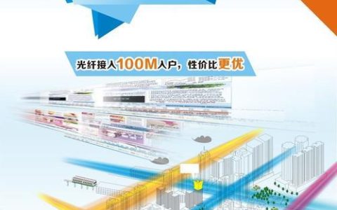 联通宽带好吗？看完这篇文章你就知道了