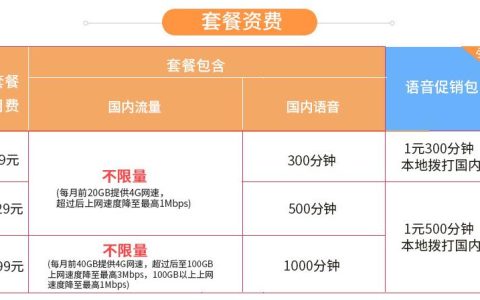 联通4G冰激凌套餐：流量充足、价格实惠，适合哪些人？
