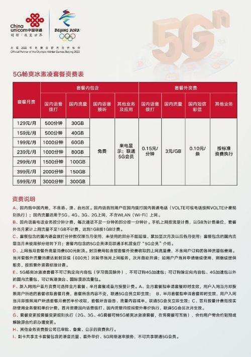 联通plus会员收费吗？答案是肯定的，但收费标准有不同