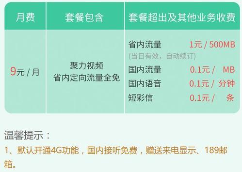 电信卡9元月租，性价比超高，适合哪些人群？