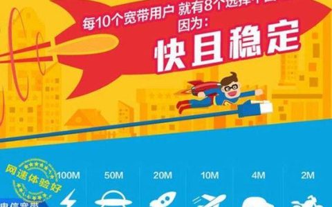 电信100兆宽带怎么样？