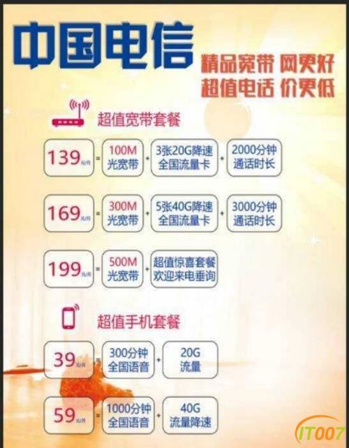 电信查宽带套餐，这三种方法最方便