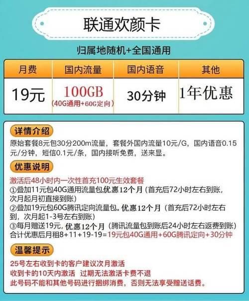 19元联通流量卡，性价比超高，适合哪些人群？