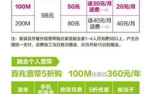 移动200兆宽带多少钱？看完这篇文章就知道了！