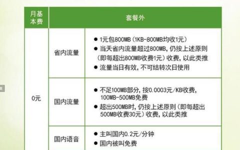 大庆电信宽带套餐价格表2023优惠多多不容错过