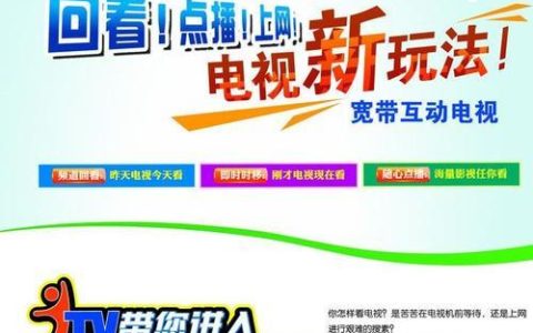 电信iTV是什么？功能、优势和如何办理