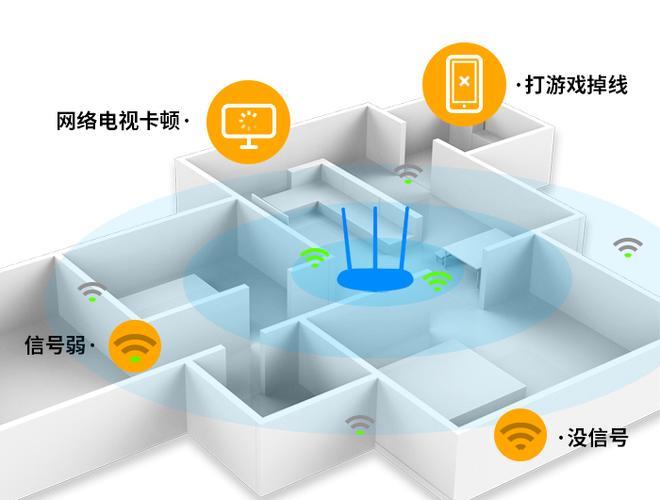 电信全屋WiFi：解决家庭网络覆盖难题的优选方案