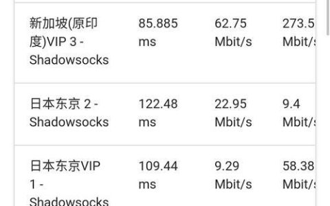 酒店宽带一般多少兆？看完这篇文章就懂了